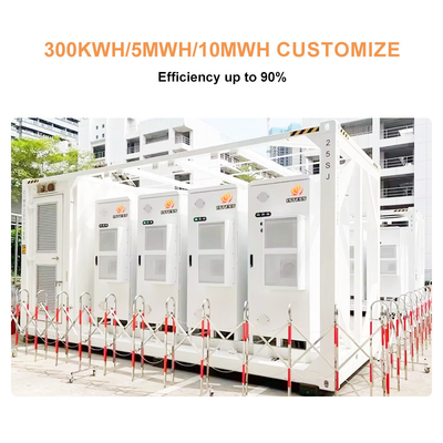 1mW 2mwh 미르코그리드 컨테이너화된 배터리 에너지 저장 시스템