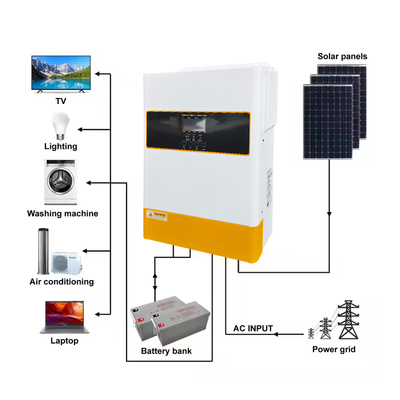 230VAC 6.2kw 하이브리드 태양광 인버터 MPPT 컨트롤러와 순수 시노파 출력 48V