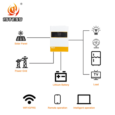 순수한 시노 웨이브 하이브리드 태양광 인버터 6.2kW MPPT 전원 격자 48V