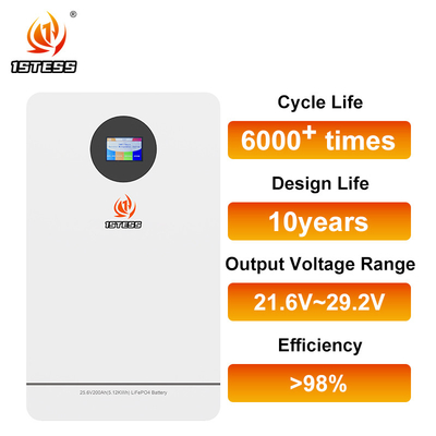 25.6V 51.2V 200Ah 5.12Kwh 10.24Kwh Lifepo4 전력 벽에 장착 된 가정용 태양광 발전 시스템