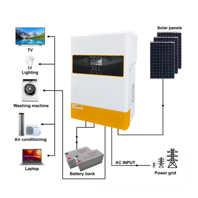 6.2kW 순수 정현파 하이브리드 인버터 단상 48V 배터리 고전압 MPPT