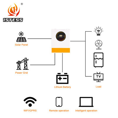 분리 가능한 먼지 덮개 48V 오프 그리드 하이브리드 태양광 인버터 단일 단계 8.5kw 11kw 순수 시노파 MPPT