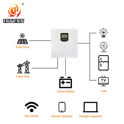 1500W 24V 순수 시노파 MPPT 60A 오프 그리드 인버터 단일 단계 높은 PV 입력 비상 전원을위한 낮은 배터리 전압